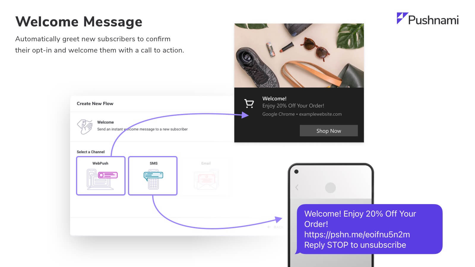 SMS & Web Push app Pushnami features automated greeting notifications for new subscribers