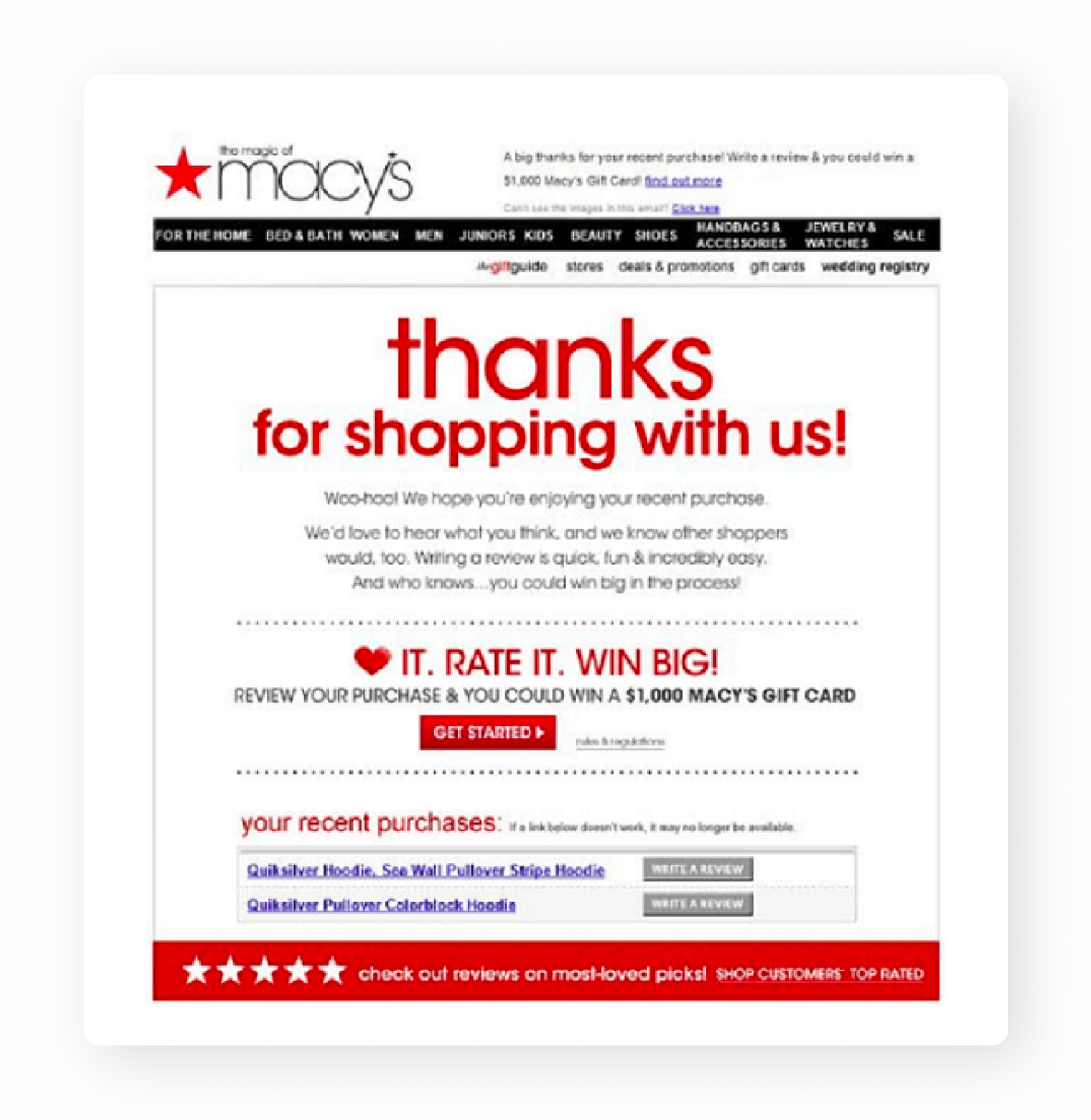 Thank-You Email by Macy’s