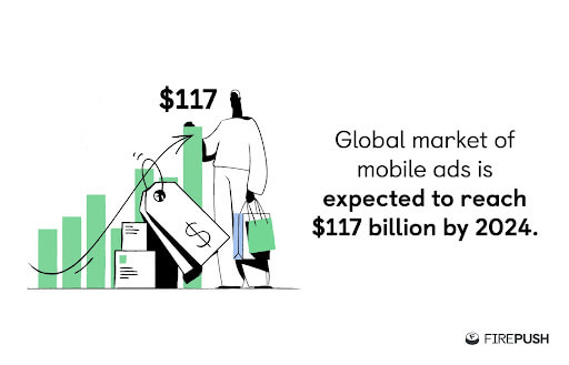 mobile ad market